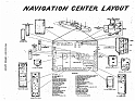 DuttonInfo_p06