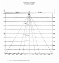 DuttonInfo_p09