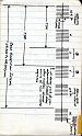Bowditch Notebook_Page_52